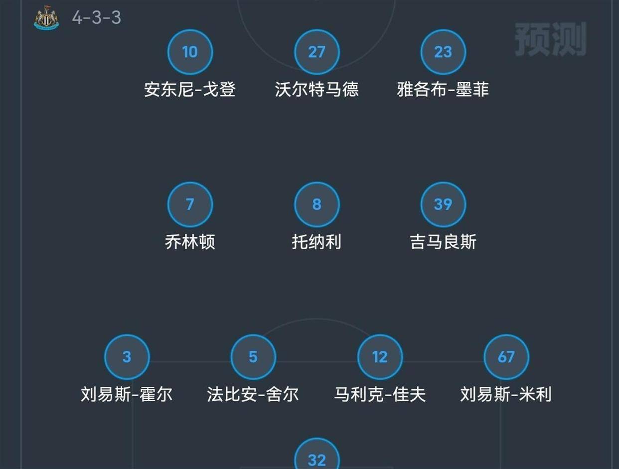 意甲赛程吃紧，曼联今晨防线松动，态度坚定，更衣室氛围转暖的简单介绍-lol台服官网地址